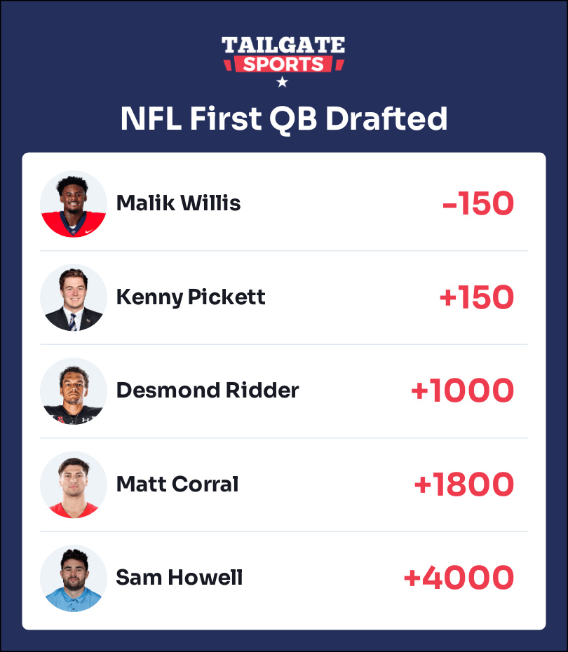 nfl draft odds